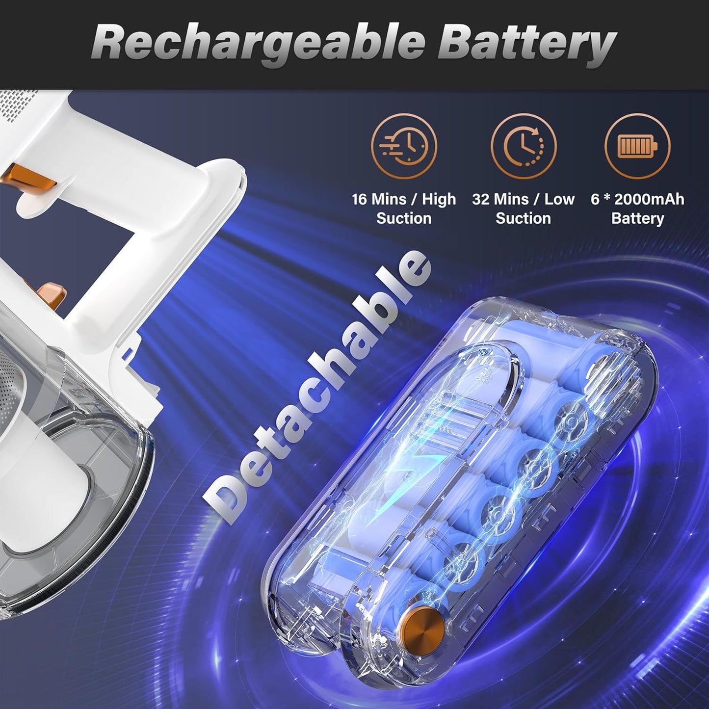 V500 Cordless Vacuum Cleaner for Home, 40000Pa/450W Stick Vacuum with LED Touch Screen, Charging Wall Dock, Anti-Tangle, Lightweight Handheld Vacuum for Pet Hair, Hard Floor, Carpet