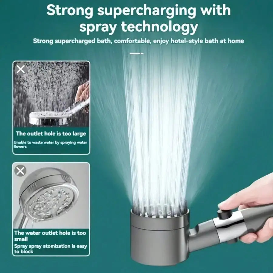 Transform Your Shower Experience with Our 3 Spray Setting Filtered Rain Shower Head – Includes 15 Replacement Filters for a Refreshing, Spa-Like Clean!