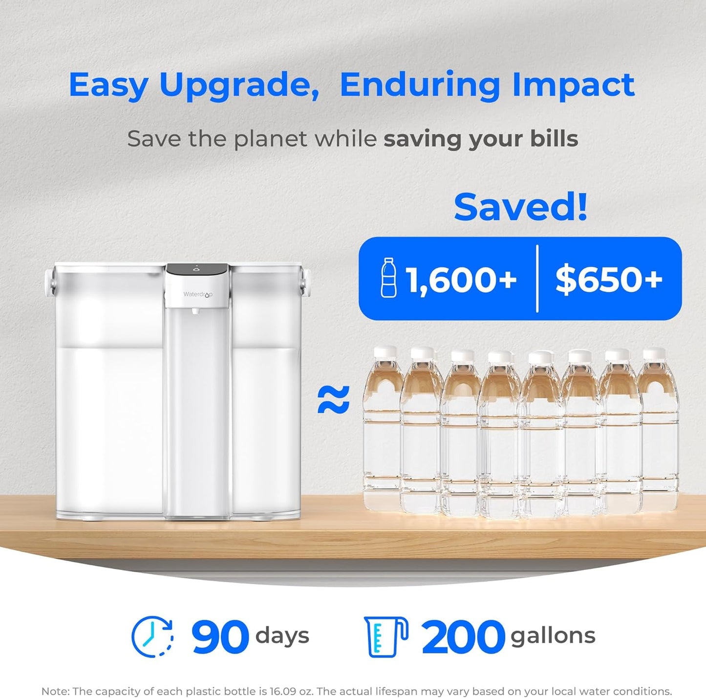 Compact Electric Water Filter Pitcher, 200-Gallon Rechargeable Instant Powerful Dispenser, NSF/ANSI 42&53&401, Reduce PFOA/PFOS, Lead, Chlorine, 14-Cup, White, with 1 Filter, NOT Reduce TDS