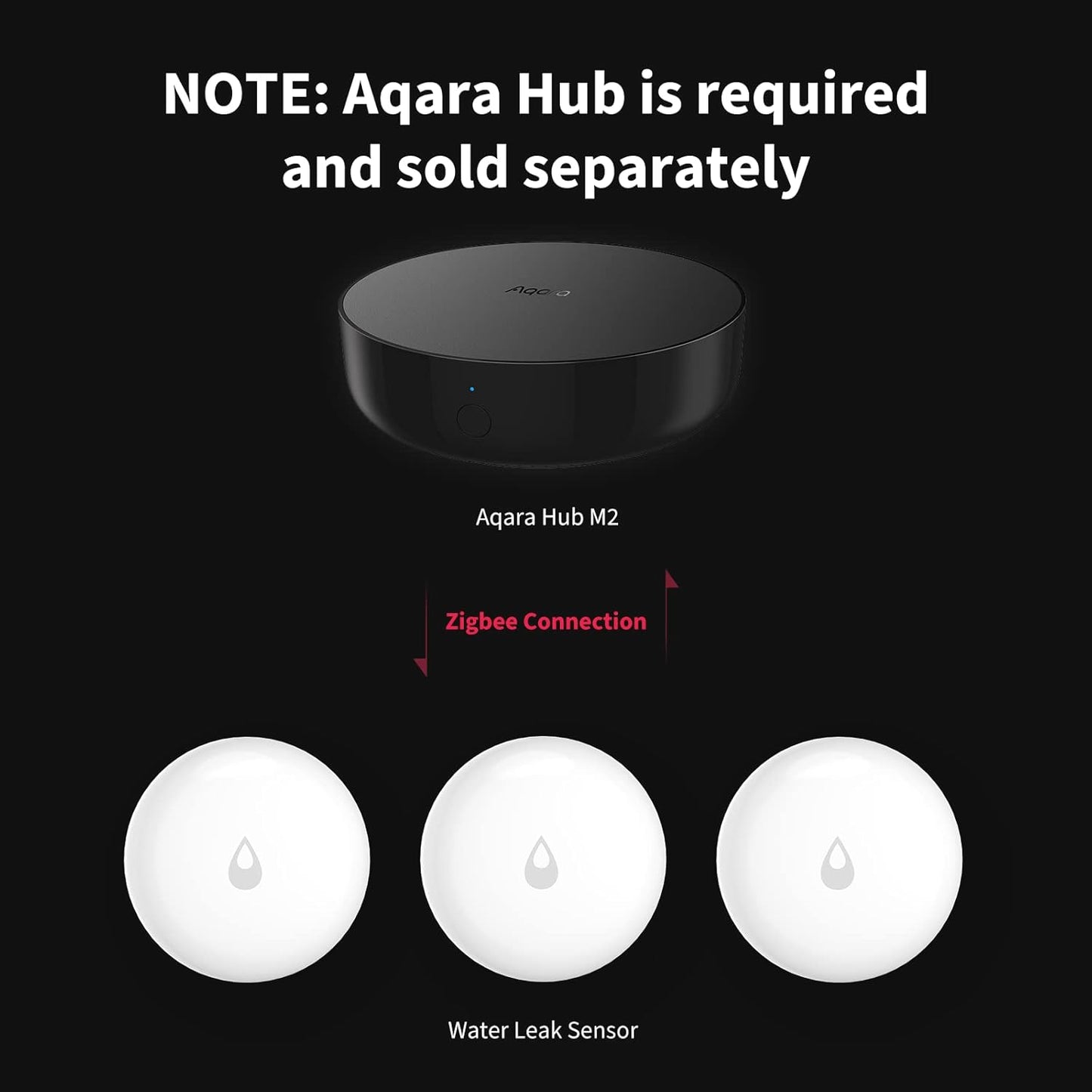 Water Leak Sensor 3 Pack, Zigbee Wireless Water Leak Detector for Alarm System and Smart Home Automation, Requires  HUB, App Notifications, for Kitchen, Bathroom, Basement, Works with IFTTT