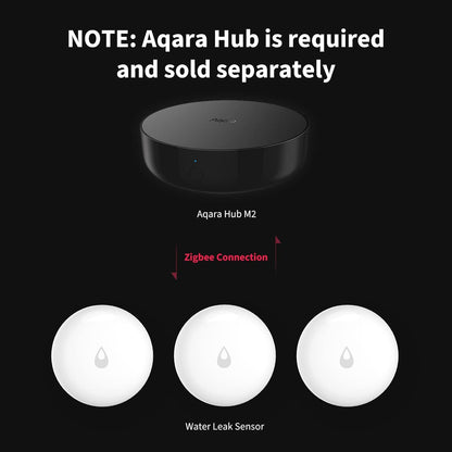Water Leak Sensor 3 Pack, Zigbee Wireless Water Leak Detector for Alarm System and Smart Home Automation, Requires  HUB, App Notifications, for Kitchen, Bathroom, Basement, Works with IFTTT