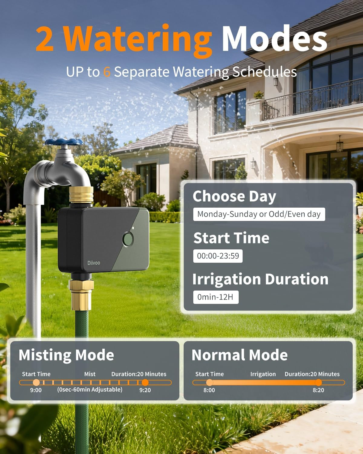 Brass Wifi Water Timer, Smart Hose Sprinkler Timer Compatible with Alexa/Google Assistant, 6 Irrigation Plans, Rain Delay & Mist Mode for Garden Lawns (2.4Ghz Only)