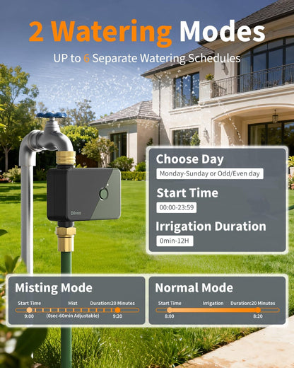 Brass Wifi Water Timer, Smart Hose Sprinkler Timer Compatible with Alexa/Google Assistant, 6 Irrigation Plans, Rain Delay & Mist Mode for Garden Lawns (2.4Ghz Only)